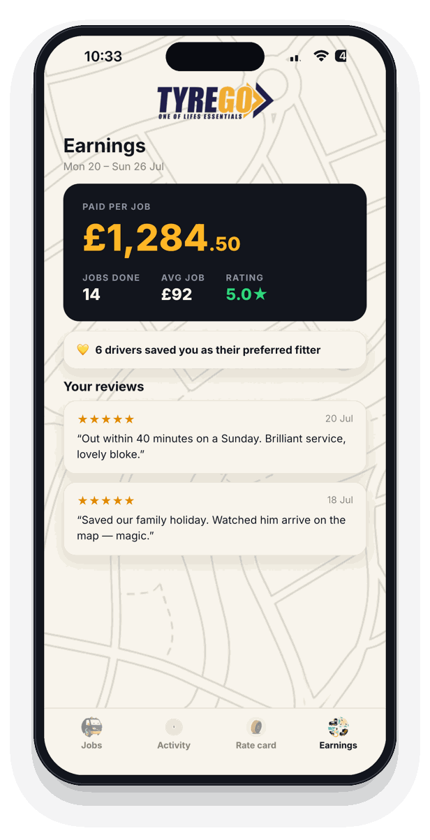 TyreGo Fitter earnings — £1,284.50, paid per job